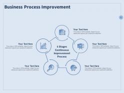 Continuous improvement process overview powerpoint presentation slides