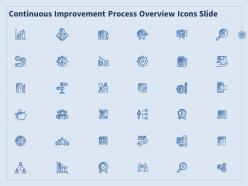 Continuous improvement process overview powerpoint presentation slides