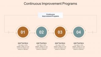 Continuous Improvement Programs In Powerpoint And Google Slides Cpb