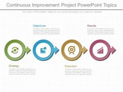 Continuous improvement project powerpoint topics