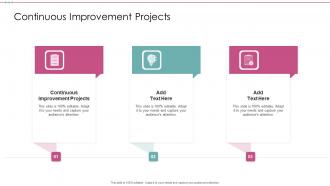 Continuous Improvement Projects In Powerpoint And Google Slides Cpb