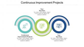 Continuous improvement projects ppt powerpoint inspiration cpb