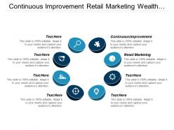 Continuous improvement retail marketing wealth management management plan cpb