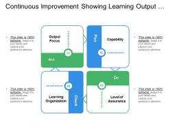 Continuous improvement showing learning output focus capabilities