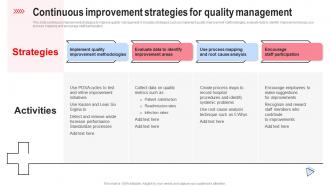 Continuous Improvement Strategies Implementing Hospital Management Strategies To Enhance Strategy SS