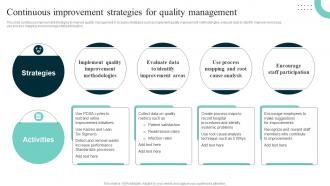 Continuous Improvement Strategies Improving Hospital Management For Increased Efficiency Strategy SS V
