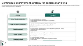 Continuous Improvement Strategy For Content Marketing
