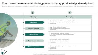 Continuous Improvement Strategy For Enhancing Productivity At Workplace
