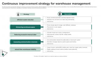 Continuous Improvement Strategy For Warehouse Management