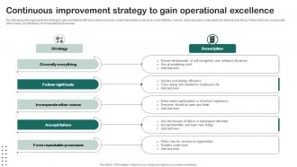 Continuous Improvement Strategy To Gain Operational Excellence