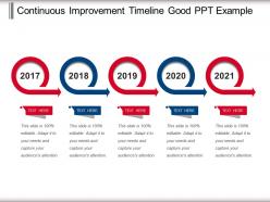 Continuous improvement timeline good ppt example