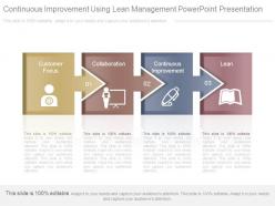 Continuous improvement using lean management powerpoint presentation