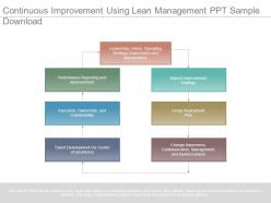 Continuous improvement using lean management ppt sample download