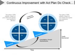 Continuous improvement with act plan do check showing standard and quality improvement