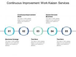 Continuous improvement work kaizen services business business strategy cpb