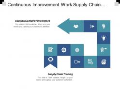 continuous_improvement_work_supply_chain_training_consulting_proposal_cpb_Slide01