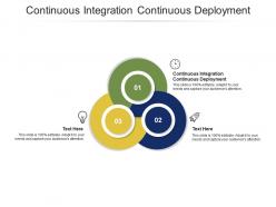 Continuous integration continuous deployment ppt powerpoint presentation cpb