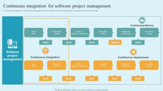 Continuous Integration For Software Project Management