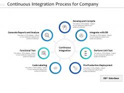 Continuous integration process for company