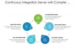 Continuous integration server with compile build and run