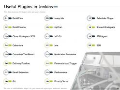 Continuous integration using jenkins powerpoint presentation slides