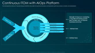 Continuous ITOM with AIOps platform artificial intelligence for IT operations ppt elements