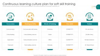 Continuous Learning Culture Plan For Soft Skill Training