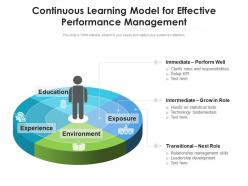 Continuous learning model for effective performance management