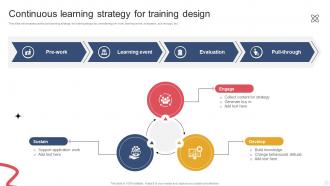 Continuous Learning Strategy For Training Design
