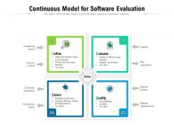 Continuous model for software evaluation