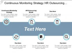 Continuous monitoring strategy hr outsourcing model legacy modernization cpb