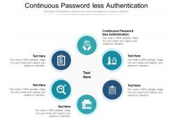 Continuous password iess authentication ppt powerpoint presentation slides graphics tutorials cpb