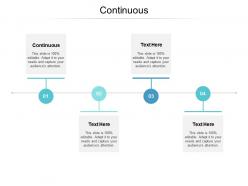 Continuous Ppt Powerpoint Presentation Pictures Model Cpb ...