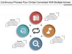 Continuous process four circles connected with multiple arrows