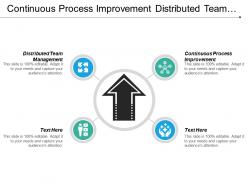 Continuous process improvement distributed team management project scheduling cpb