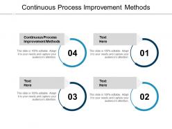 Continuous process improvement methods ppt powerpoint presentation slides maker cpb