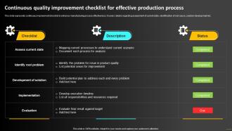 Continuous Quality Improvement Checklist For Effective Operations Strategy To Optimize Strategy SS
