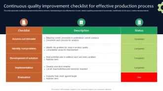 Continuous Quality Improvement Deployment Of Manufacturing Strategies Strategy SS V