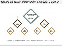Continuous quality improvement employee motivation ppt powerpoint presentation layouts professional cpb