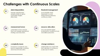 Continuous Scales Vs Discrete Scales Comparison PPT Example AT Slides Unique