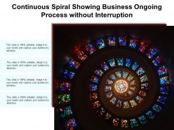 Continuous spiral showing business ongoing process without interruption