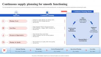 Continuous Supply Planning For Smooth Functioning Supply Chain Management And Advanced