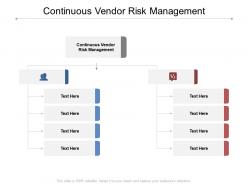 Continuous vendor risk management ppt powerpoint presentation styles designs download cpb