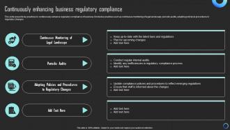 Continuously Enhancing Business Regulatory Compliance Mitigating Risks And Building Trust Strategy SS