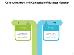 Continuum Arrow Financial Planning Strategy Business Success Solutions Growth