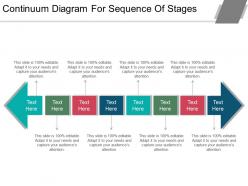 Continuum Diagram For Sequence Of Stages Powerpoint Templates