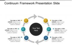 Continuum Framework Presentation Slide