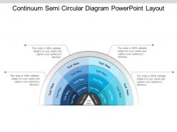 Continuum Semi Circular Diagram Powerpoint Layout