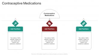 Contraceptive Medications In Powerpoint And Google Slides Cpb