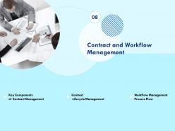 Contract and workflow management flow ppt powerpoint presentation design ideas